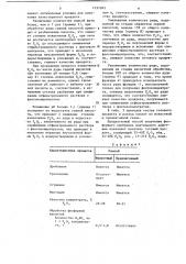 Способ получения фосфорного удобрения (патент 1231045)