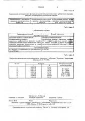 Способ определения лудиомила (патент 1783391)