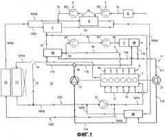 Двигательная установка с контуром охлаждения и отдельным контуром рекуперации тепла (патент 2435052)