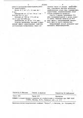 Способ лечения распространенных злокачественных новообразований (патент 822404)