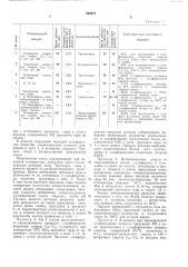 Способ получения сульфированных органических соединений (патент 256671)