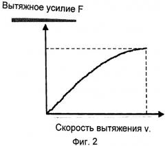 Полипропиленовые бутылки (патент 2526260)