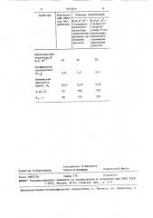 N,n,n @ ,n @ -тетра-(2-окси-6-хлор-3-оксиметилфенилметил)- диамид малоновой кислоты в качестве дубителя эмульсионных желатиновых светочувствительных слоев (патент 1447813)