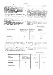 Способ получения целлюлозы для химической переработки (патент 507678)