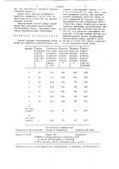 Способ отделки грунтованных обоев (патент 1348435)