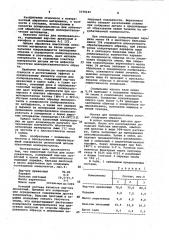 Состав для полировальника (патент 1070145)