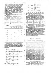 Коробка передач транспортного средства (патент 893604)