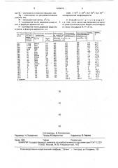 Способ определения снегозапасов в лесных массивах (патент 1720575)