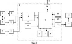 Регистратор температуры и скорости нестационарного газового потока (патент 2639737)