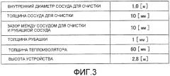 Способ технологической обработки летучего органического соединения, устройство для адсорбции и десорбции и установка для технологической обработки летучего органического соединения (патент 2366494)