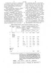 Способ очистки фтористого водорода (патент 1244089)