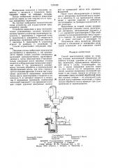 Способ приготовления корма из пищевых отходов (патент 1276329)
