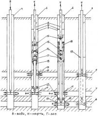 Устройство скважины и способ разработки многопластовой нефтяной залежи (патент 2344272)