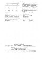 Масса для изготовления теплоизоляционных материалов (патент 1281554)