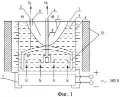 Устройство для преобразования энергии (патент 2390585)