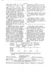 Способ оценки течения пищевой токсикоинфекции (патент 1469461)