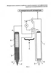 Измерительное зондовое устройство и способ измерения электрофизических параметров полупроводниковых пластин (патент 2618598)
