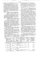 Способ получения алкилбензолов (патент 722885)