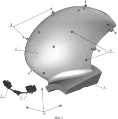 Способ фотограмметрического измерения размеров и контроля формы тела, ограниченного набором связанных между собой поверхностей (патент 2522809)