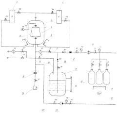 Способ испытания изделия на герметичность (патент 2515218)