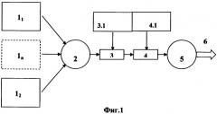 Устройство и способ генерации хаотического сигнала с постоянной амплитудой (патент 2307451)