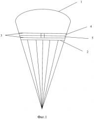 Рифленый парашют (варианты) (патент 2490176)