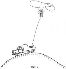 Аэростатная ультракоротковолновая антенна (патент 2321110)