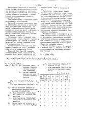 Устройство для приема и мажоритарного декодирования информации (патент 1439750)