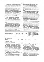 Способ изготовления теплообменной оребренной трубы (патент 1089387)