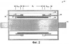 Сборка передачи крутящего момента для сверхпроводящих вращающихся машин (патент 2418352)