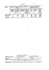 Способ лазерной обработки металла (патент 1629329)