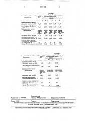 Способ получения рафинированных растительных масел (патент 1778168)