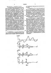 Способ сжатия и восстановления звуковых сигналов (патент 1658408)