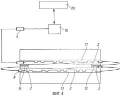 Измерение температуры в кристаллизаторе оптоволоконным способом измерения (патент 2466822)