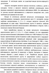 Нейссериальные вакцинные композиции, содержащие комбинацию антигенов (патент 2494758)