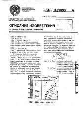 Способ определения пластового давления в процессе бурения скважины (патент 1139833)