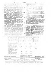 Способ получения пустотелого заполнителя (патент 1528758)