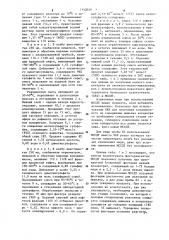 Способ получения метилсульфатов сульфония (патент 1112029)
