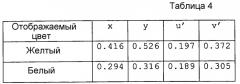 Жидкокристаллическое устройство отображения (патент 2499289)