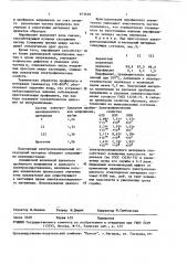 Электроизоляционный огнеупорный материал (патент 873638)