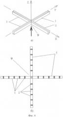 Плоская антенна с управляемой поляризационной характеристикой (патент 2432650)