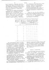 Многопороговый логический элемент четности (патент 660261)