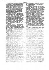 Индукционная установка для нагрева длинномерных изделий (патент 1082835)