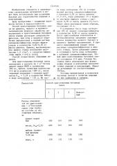 Способ приготовления бетонной смеси (патент 1219550)