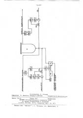 Способ автоматического управления процессом карбонатации алкилсалициловых кислот (патент 721407)