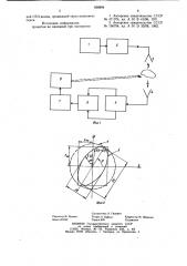 Способ отделения клубней картофеля от почвенных комков и камней (патент 938804)