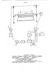 Устройство для управления распиловочным станком (патент 686883)