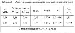 Способ определения адгезии пленки к подложке (патент 2572673)