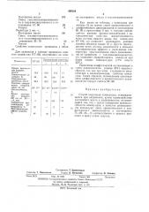 Способ получения компаундов, отверждающихся при нагревании (патент 430124)