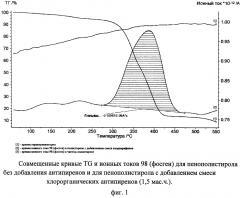 Самозатухающий пенополистирол (патент 2595676)